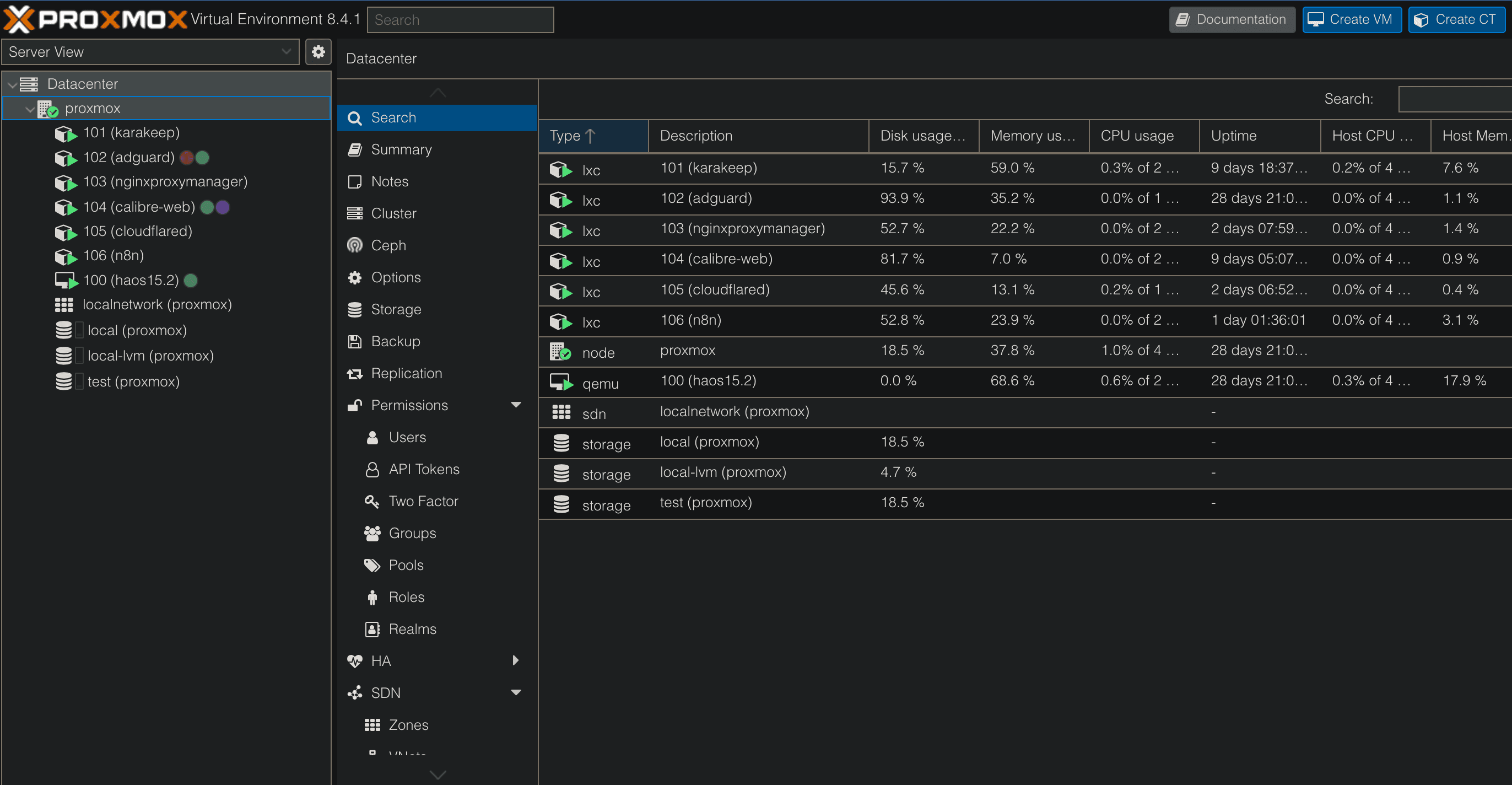 Proxmox virtual containers